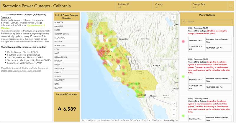 Statewide Power Outages — California