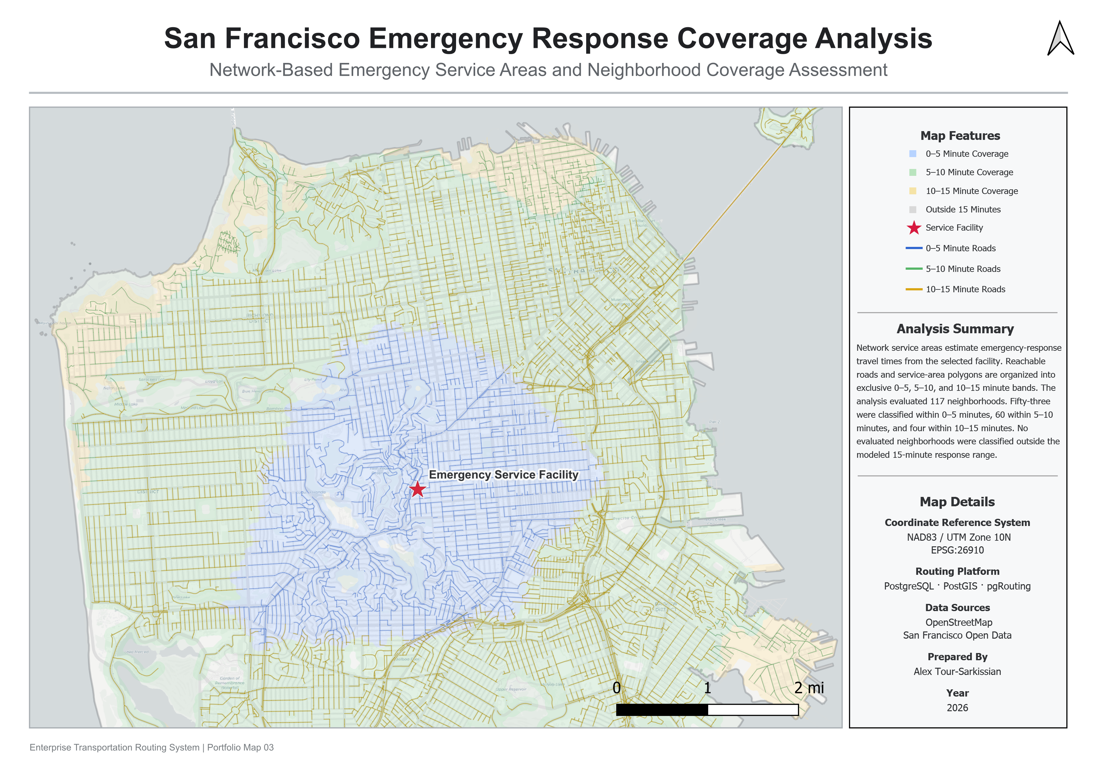Emergency Response Coverage map showing service-area analysis across the San Francisco road network