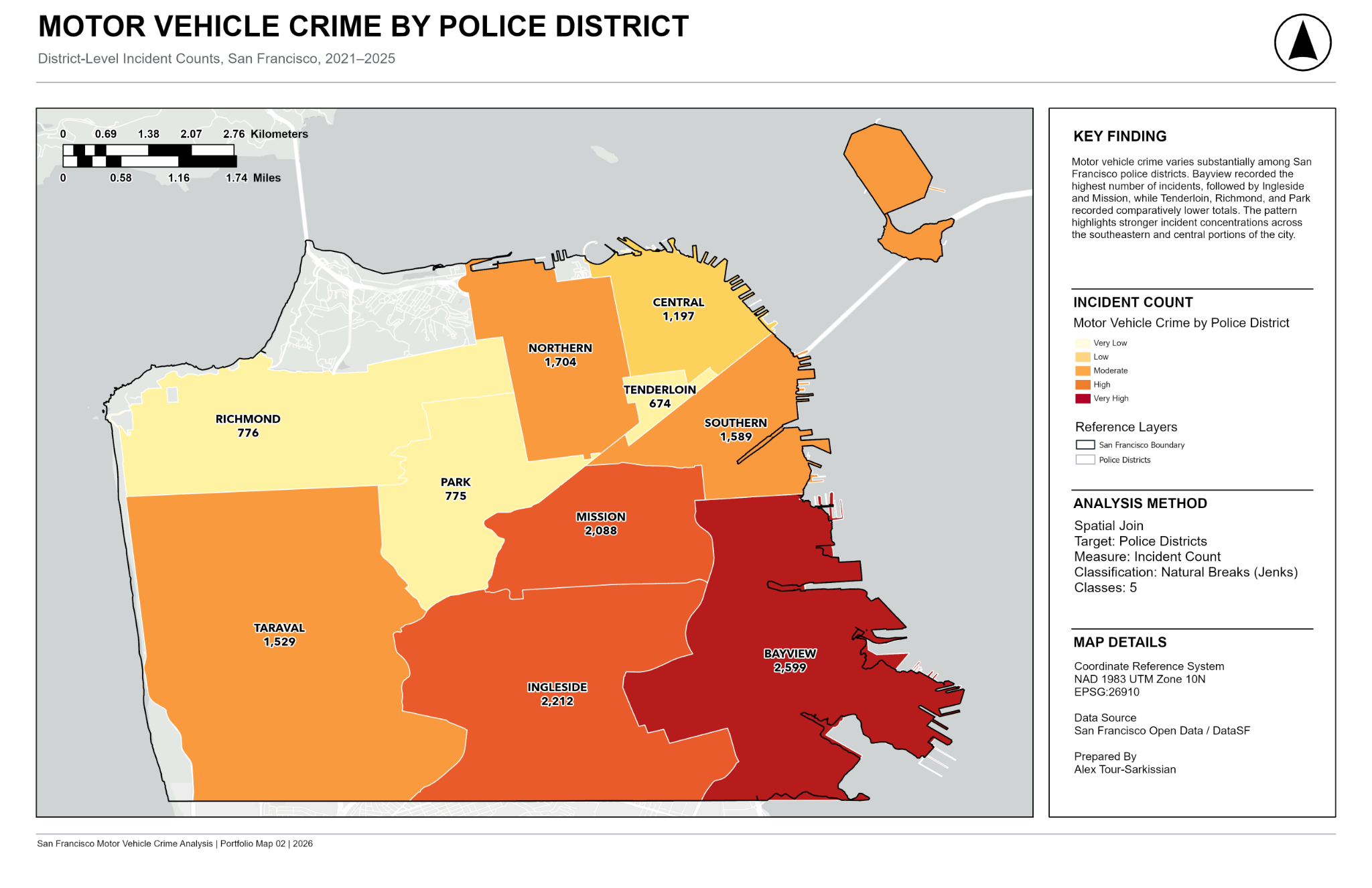 Choropleth map of San Francisco motor vehicle crime incidents by police district, classified with five-class Natural Breaks (Jenks), 2021 to 2025