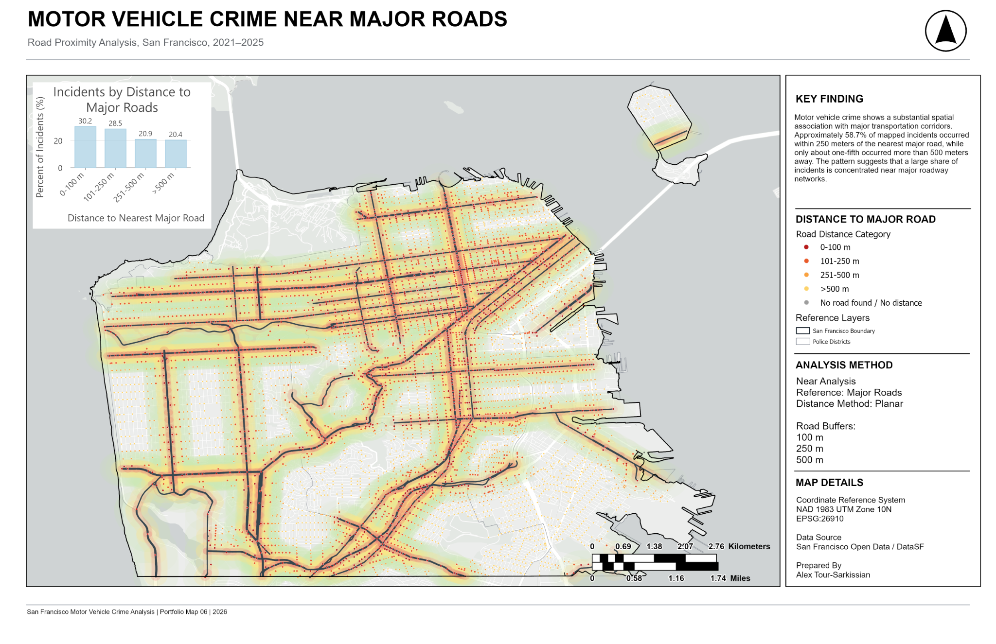 San Francisco motor vehicle crime road-proximity analysis, showing major roads, road buffers, and distance categories, 2021 to 2025